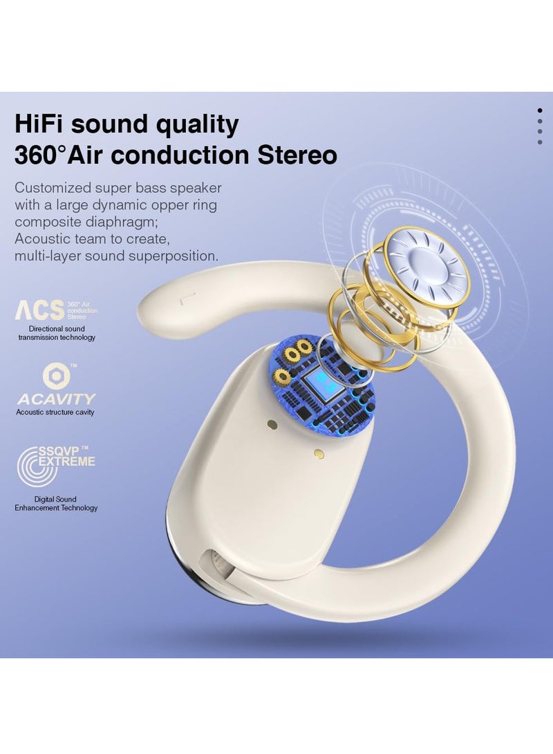 Open Ear Wireless Headphones with Bone Conduction, 48H Battery, IPX7 Waterproof, LED Display, Perfect for Travel, Meetings and Driving - Image 4