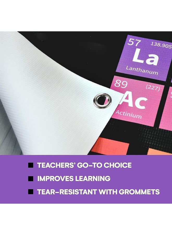 المتجر الأبيض: الجدول الدوري مع عناصر حقيقية | ملصق كيمياء - ملصقات علمية (24×16 بوصة/35×54 بوصة) (المقاس: 24 بوصة - عرض) - Image 3