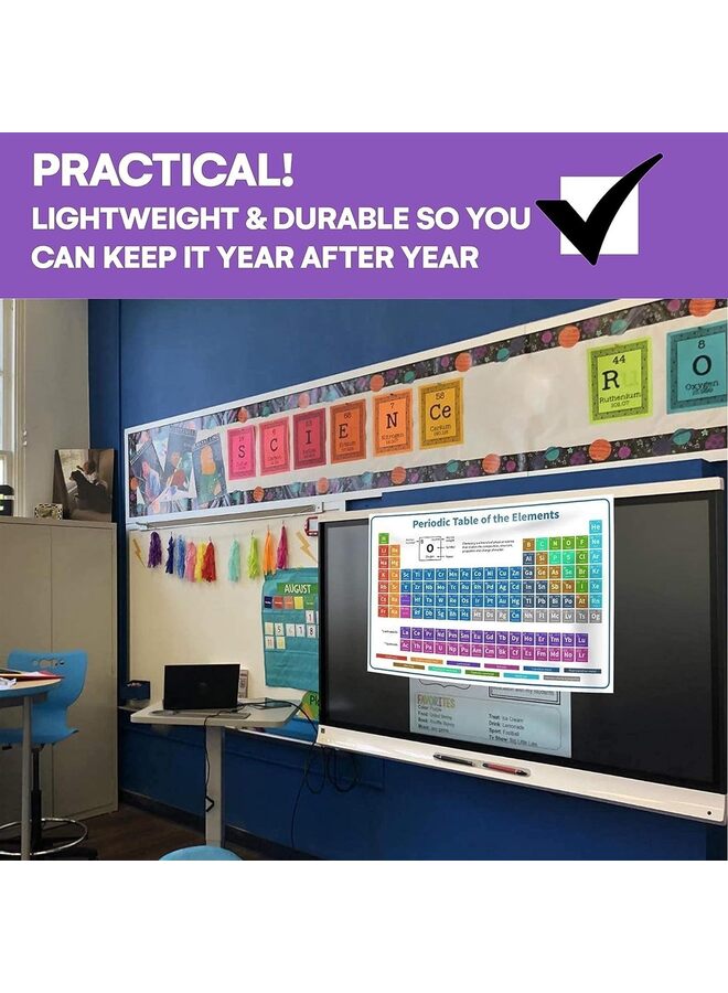 المتجر الأبيض: الجدول الدوري مع عناصر حقيقية | ملصق كيمياء - ملصقات علمية (24×16 بوصة/35×54 بوصة) (المقاس: 24 بوصة - عرض) - Image 4