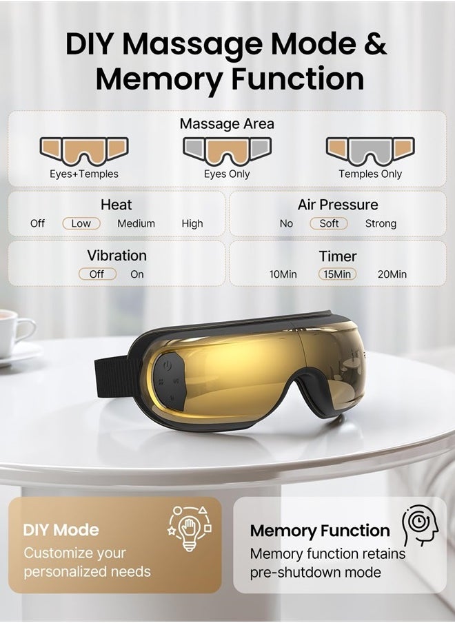 RENPHO FSA/HSA Eligible Eye Massager, Eyeris 3 -Voice Controll Eye Massager with Preset Commands & Heat, Heated Eye Mask with DIY Massage Setting, Fathers Day Dad Gifts,Bluetooth Music Eye Care Relax  - Image 5