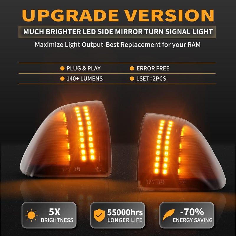 Gempro Led Side Mirror Turn Signal Light for 2010-2018 Dodge Ram 1500 2500 3500 4500 5500 Tow Mirror Lamp Smoked Len 68302828AA 68302829AA, 2PCS - Image 2