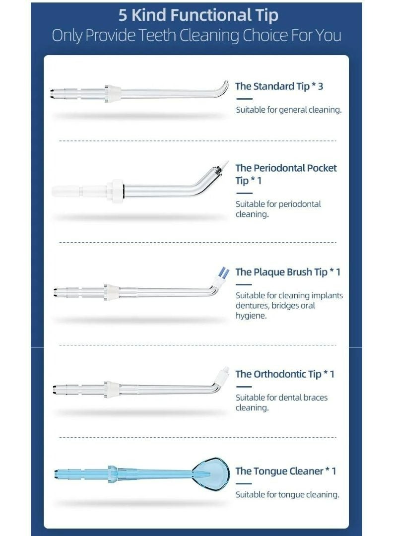 Nicefeel Countertop Oral Irrigator with 600ml Water Tank, 10 Pressure Settings, 7 Nozzles, and LED Display – Professional Water Flosser for Teeth Cleaning, Gum Health & Bad Breath Control - Image 3