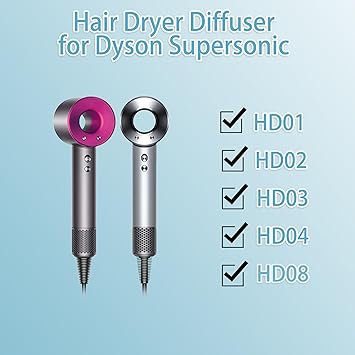 YTCHYYSK YTCHYYSK 8PCS Hair Dryer Attachments for Dyson Supersonic Accessories HD01 HD02 HD03 HD04 HD08 HD15 Diffuser Styling Concentrator Wide Tooth Comb Gentle Air Smoothing Nozzle Filter Cleaning Brush  - Image 4