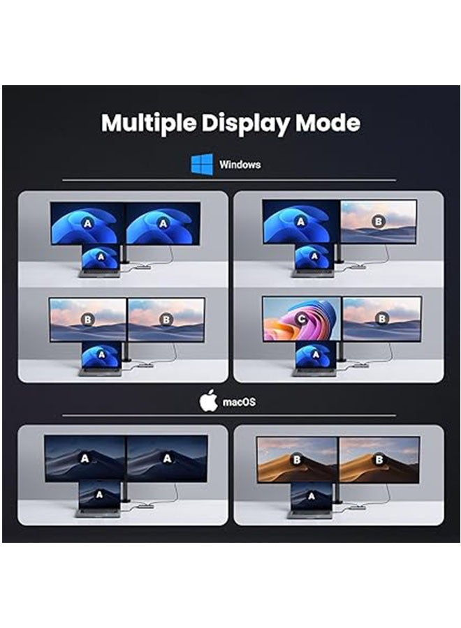 Ugreen UGREEN Revodok 206 Docking Station 6 in 1 USB C Dock Dual HDMI 4K@60Hz Single 8K@30Hz 100W PD 5Gbps USB C and USB A Data Ports USB C Hub Compatible for HP, ASUS, ThinkPad and More - Image 4