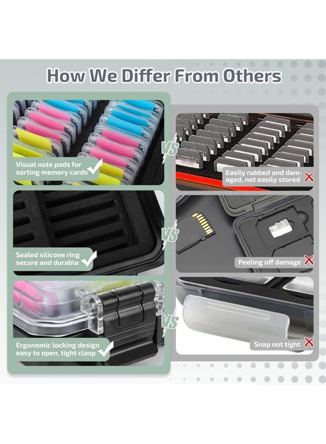 Micscrew 36 Slots Memory Card Case & 36 Transparent Card Cases & 60 Visual Sticky Notes, Water-Resistant Anti-Shock Anti-Dust SD Card Case for Camera, Memory Card Storage Protector（Clear Plastic） - Image 5