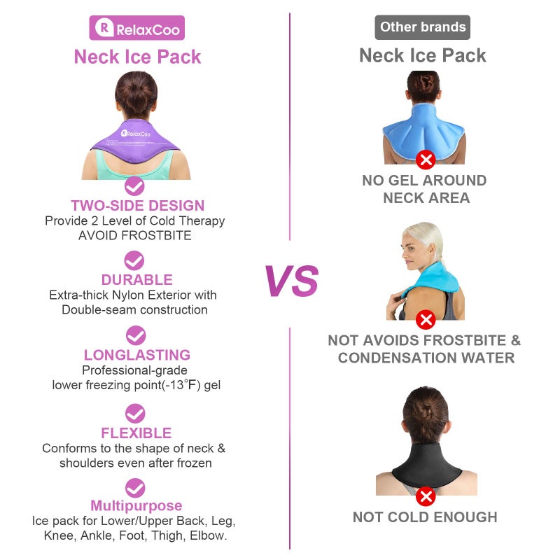 RelaxCoo Neck Ice Pack Wrap, Reusable Gel Ice Pack for Neck Shoulders, Cold Compress Therapy for Pain Relief, Injuries, Swelling, Bruises, Sprains, Inflammation and Cervical Surgery Recovery Purple - Image 5