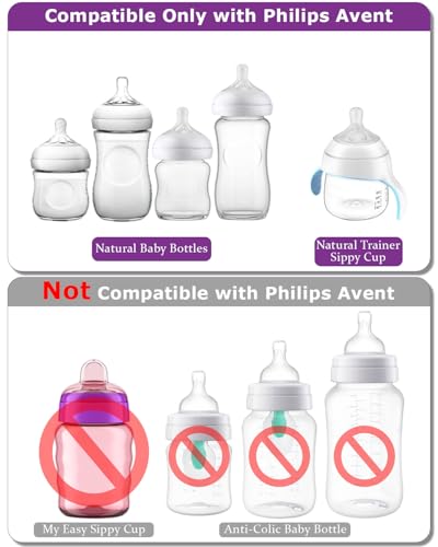 joyfeed Silicone Bottle Nipples for Philips Avent Natural Baby Bottles,Size 5 Nipple,6m+,Flast Flow, 6 Count - Image 4