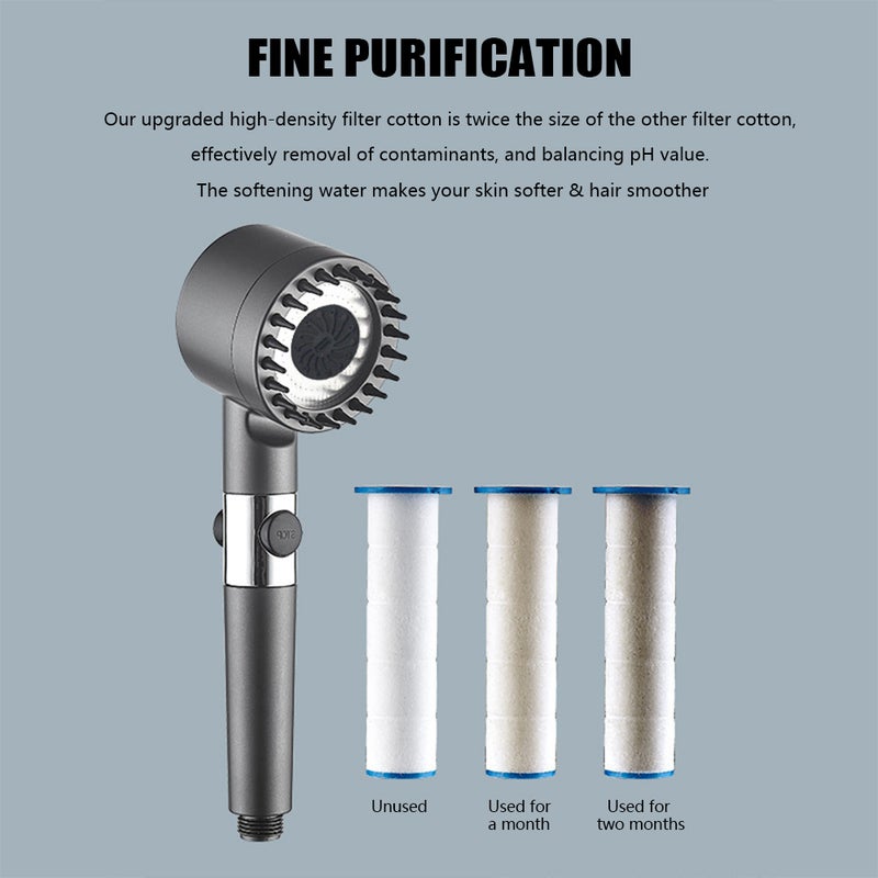High-Pressure Shower Heads with Scalp Massager for Skin & Hair Care, Detachable Filtered Shower Head - Image 4
