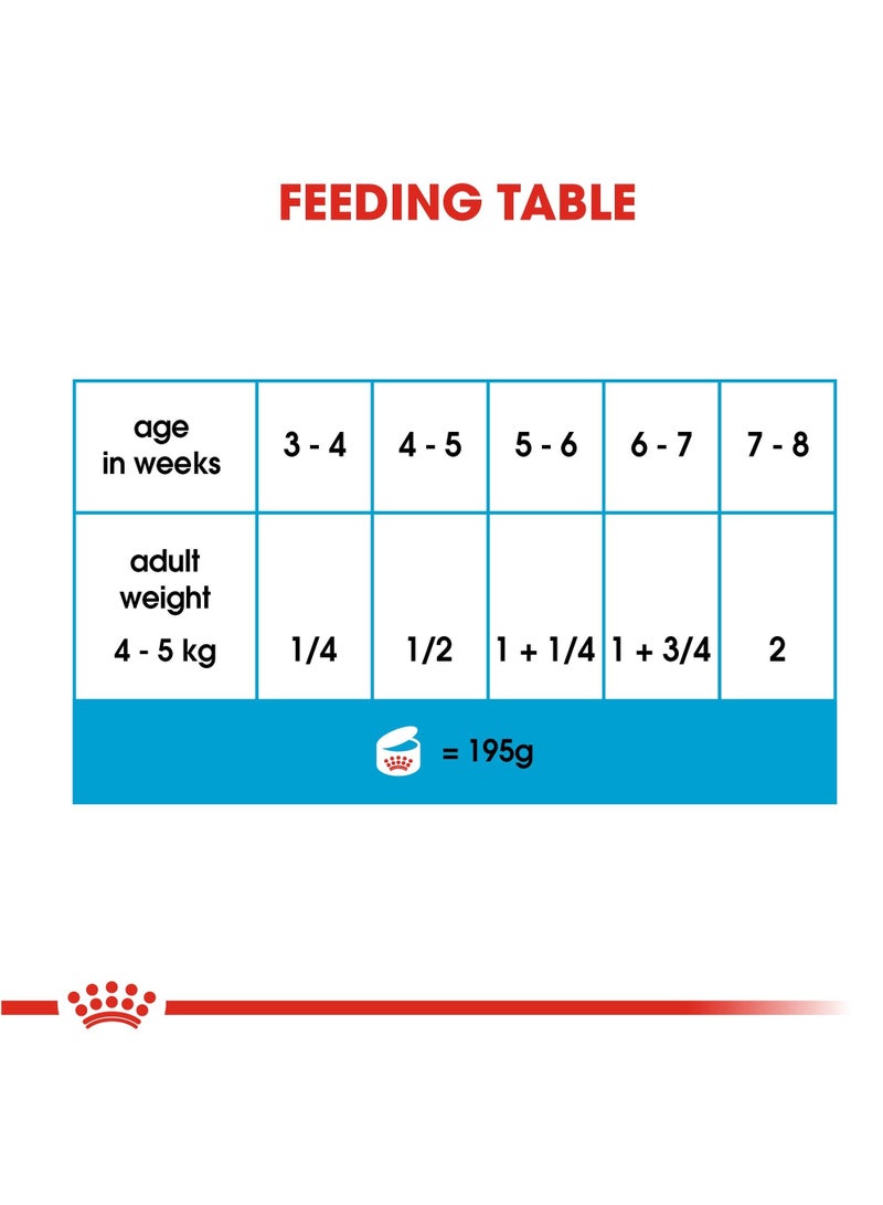 ROYAL CANIN طعام موس للكلاب الأم والطفل 195 جرام - Image 3