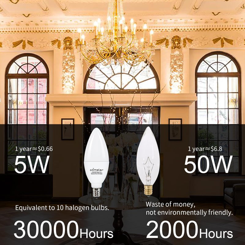 Comzler مصباح شمعة LED من كومزلر، مصابيح ضوء مروحة السقف، مصباح LED E12، 5 واط يعادل 60 واط، ضوء ثريدي ناعم 2700K، مصابيح ثريا LED، مصباح شمعة بقاعدة صغيرة غير قابلة للتعتيم، 6 عبوات - Image 5