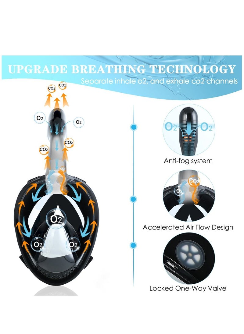 قناع غطس كامل الوجه - قناع غطس بنظام تنفس جاف مزدوج الأنبوب، قناع غطس بانورامي بزاوية 180 درجة مع حامل كاميرا، معدات غطس مضادة للضباب ومضادة للتسرب للبالغين والأطفال - pzsku/ZB768BE0E42772DA0CE50Z/45/_/1689127280/4fa6a6d0-752f-41f0-9b17-0fffa8b37db0