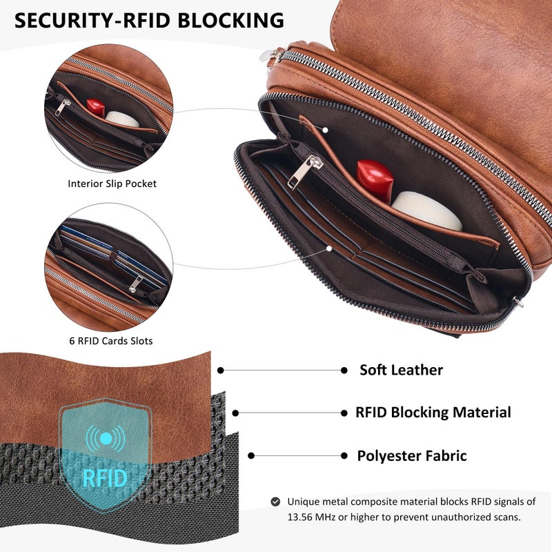 Roulens Crossbody Bags for Women Small Crossbody Wallet Purses with Card Slots Leather Shoulder Handbags Travel/Daily Use - Image 3