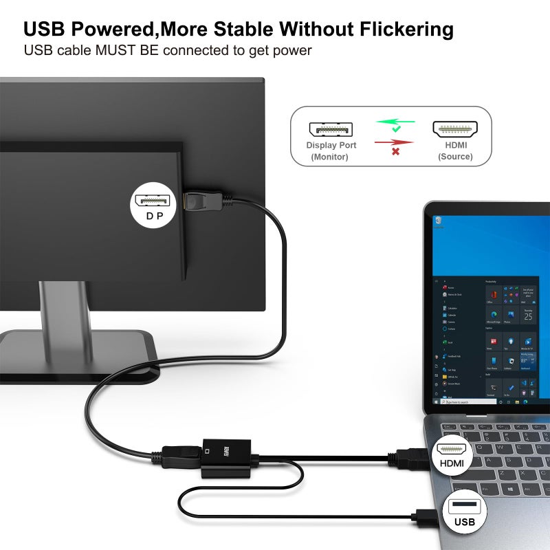 BENFEI HDMI to DisplayPort, Uni-Directional HDMI (Source) to DisplayPort (Display) Adapter 4K@60Hz/2K@144Hz/1080P@165Hz Compatible with Laptop, Xbox 360 One, PS4 PS3 Device - Image 2