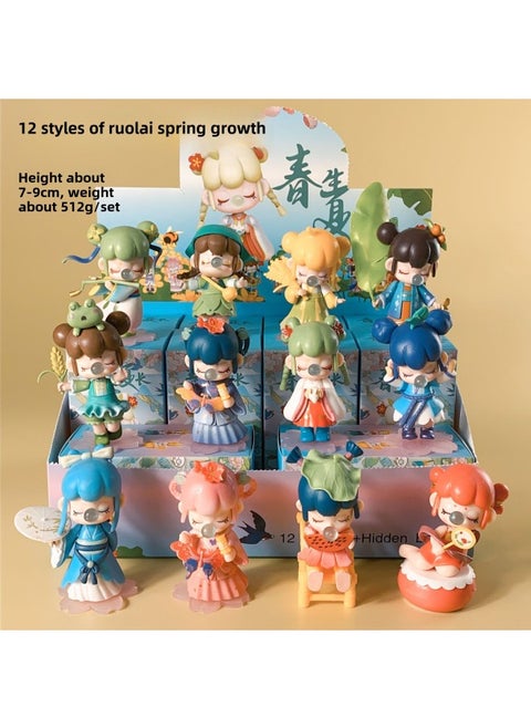 Ruolai's Tang Dynasty Fenghua Nanci Motherland Version Internet Celebrity Hand-made Office Cake Ornaments National Trend Blind Box Series-Color:Ruolai Chunsheng's Lower Length Blind Box Set Of 1 Random [if You Need A Complete Set Of 12 Pieces]