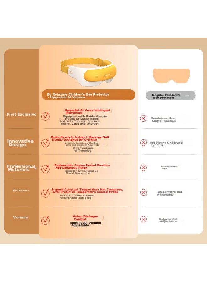 Breo Beiqiangsong Eye Massager, Children's Eye Care Device, Youth Student Eye Protection Instrument, Ai Smart Voice, Hot Compress Eye Mask Massager, Birthday Gift See5k Pro - Image 1