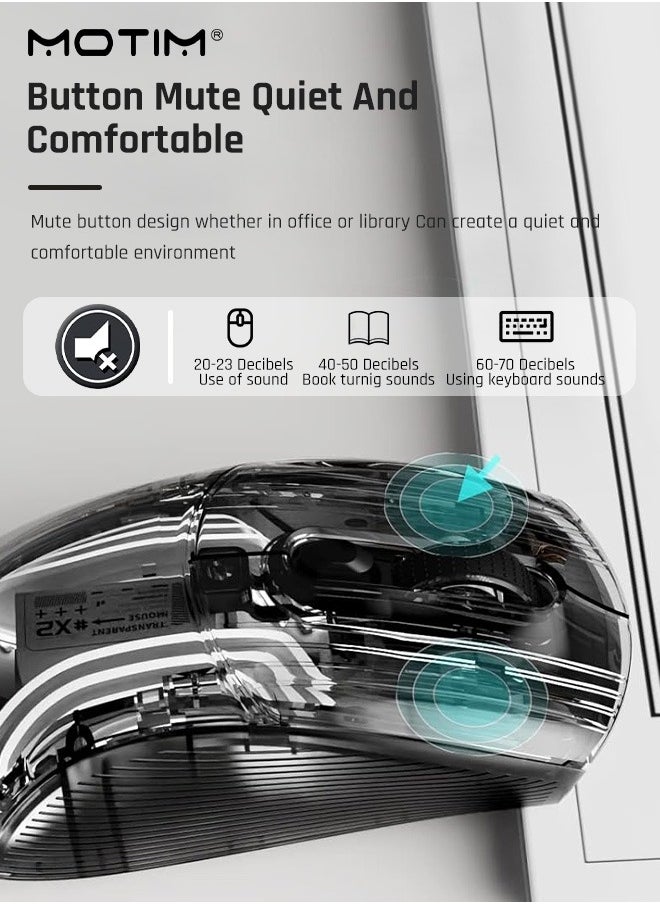 Motim Wireless Gaming Mouse with , Three Mode 2.4G/Bluetooth/Wired Mouse, 3D RGB Lighting Transparent Design Ergonomic Mouse with 7 Buttons, Rechargeable Wireless Computer Mice  - Image 5