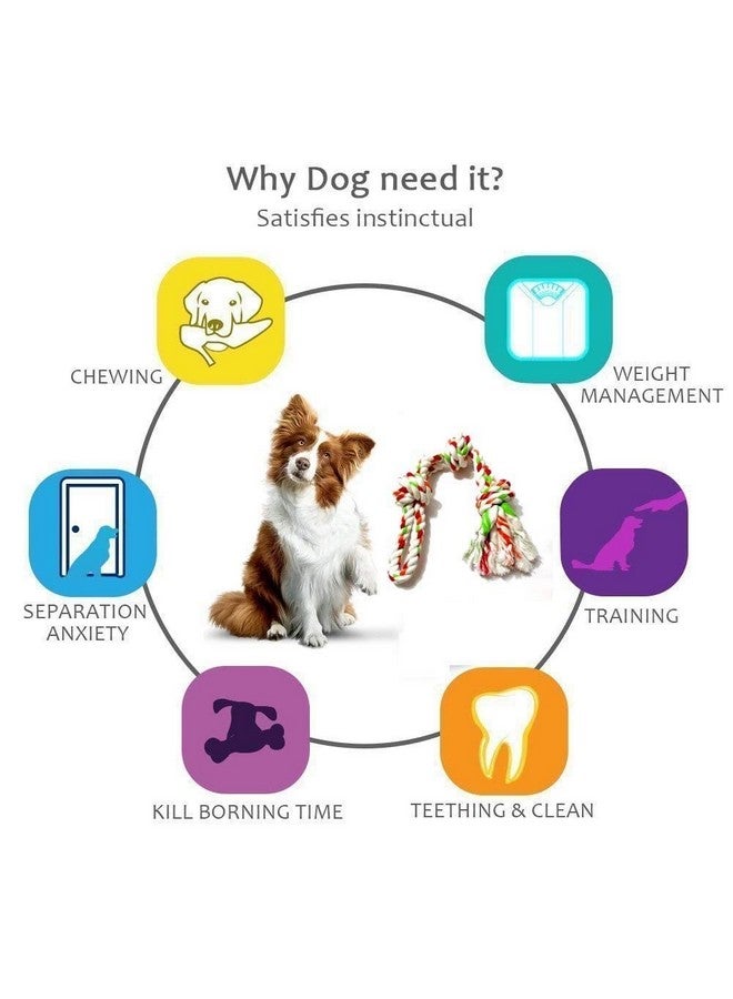 لعبة مضغ حبل سحب من القطن للكلاب، لعبة تسنين للجراء (24 بوصة، قد يختلف اللون) - Image 3