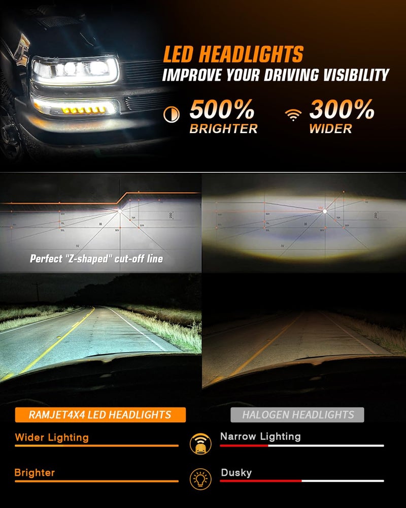 RAMJET4X4 LED Headlights Assembly Headlamps Replacement for 1999-2002 Chevy Silverado 2000-2006 Suburban Tahoe Sequential Turn Signal Hi/Low Beam DRL with Bulbs - Image 5