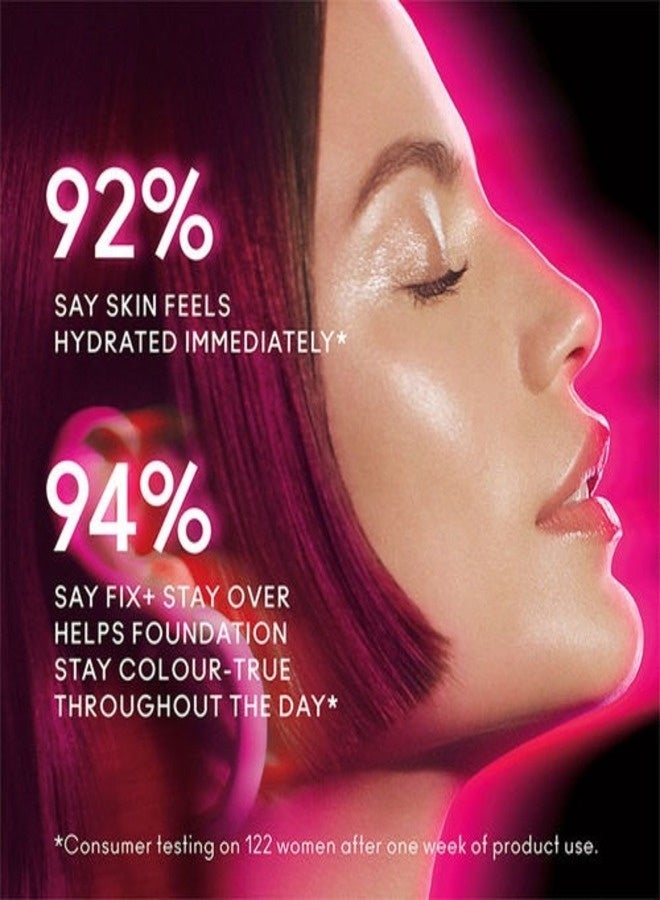 MAC Cosmetics MAC Fix+ Stay Over Long-Lasting Makeup Setting Spray – Hydrating & Refreshing, 13ml Mini - Image 4