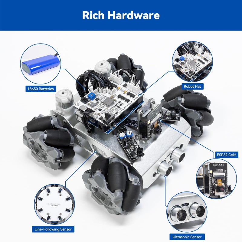 SunFounder Smart Robot Car Kit Compatible with Arduino UNO R3, FPV, ESP32 CAM, APP Romote Control, Educational Robotic Kit for Adults - Image 2