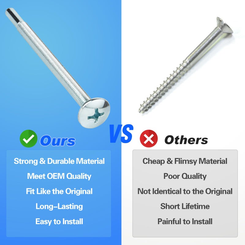 Osyyhe DE60-20066A 2079902 Microwave Mounting Flat Bolts | Microwave Installation Flat Bolts | Compatible with Samsung, Kenmore, Maytag Microwave ovensï¼ˆ2PACKï¼‰ - Image 5
