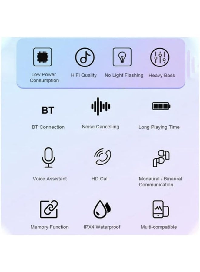 Smarties AE سماعات أذن لاسلكية حقيقية بلوتوث 5.2 - تقليل الضوضاء الذكي وبيس عميق - سماعات رياضية مقاومة للماء IPX4 مع ميكروفون - زر تحكم مادي واتصال تلقائي - Image 4