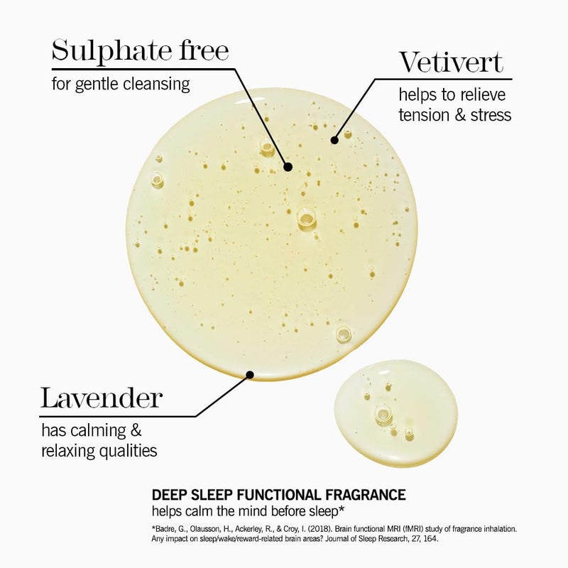 THISWORKS deep sleep shower gel: Calms the Mind and Protects the Skin, 8.4 fl oz (250ml) - Image 2