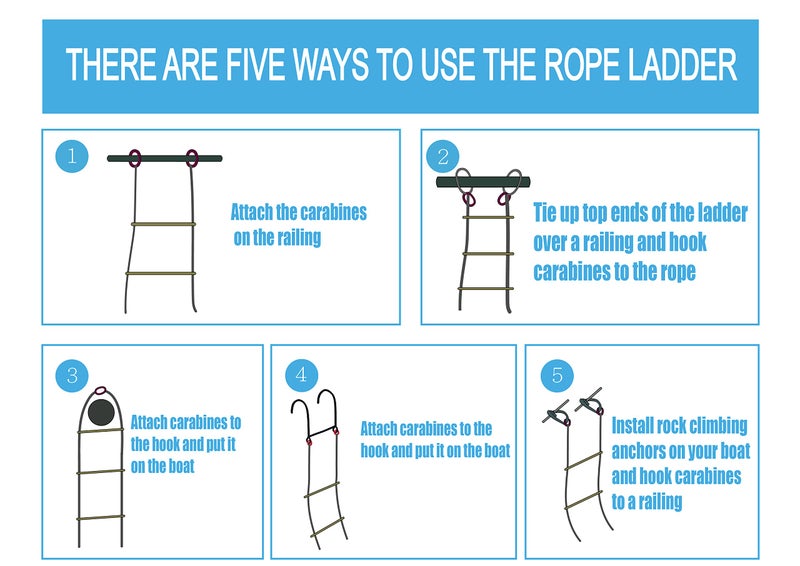 MVBouresu Boat Rope Ladder, Heavy Duty Climbing Rope 450Lbs Strength, 14mm Reinforced Polyester Line, Rigid Resin Step Design, Outdoor Ladder for Inflatable Boat, Kayak, Motorboat, Canoeing (4 Step) - Image 3