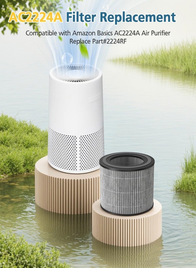 WILERDA 2 Pack AC2224A Filter Replacement Compatible with Amazon Basics AC2224A Air Purifier, 3-in-1 Filtration HEPA Filter with Activated Carbon, Part# 2224RF, Grey - Image 2