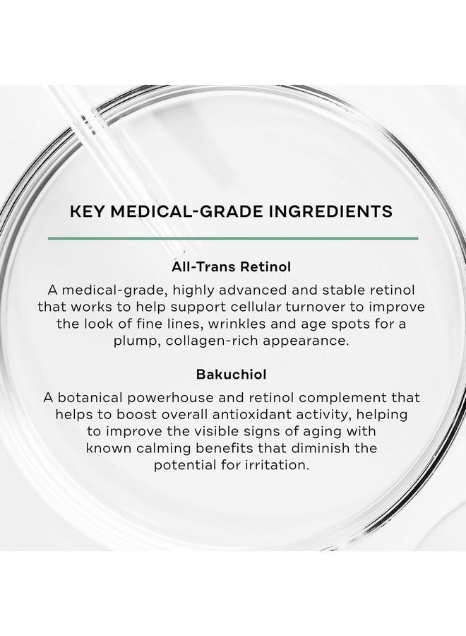 Replenix Anti-Aging Retinol + Bakuchiol Concentrated Face Serum, Medical-Grade Facial Treatment For Mature, Uneven Skin (1 Fl. Oz) - Image 3