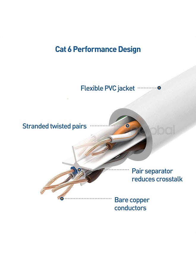 إكسبجلوبال - كبل إيثرنت UTP CAT6، 2xRJ45، 8 أسلاك × 0.4 مم، أبيض، 15 متر - Image 1