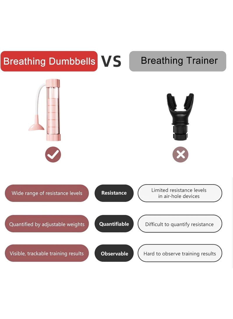 Breathing Exercise Device for Lungs, Dumbbell Breathing Trainer, Abdominal Muscle Trainer, Deep Breathing Trainer for Lung Capacity Exercise, Facial Muscle Natural Lung Trainer. - Image 5