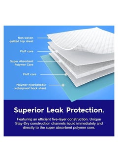 Cherry Medical Supply 50-pieces Packed in 5 Pouches 60 Cm X 90 Cm Xl Disposable Underpads Incontinence Pads  - Image 4