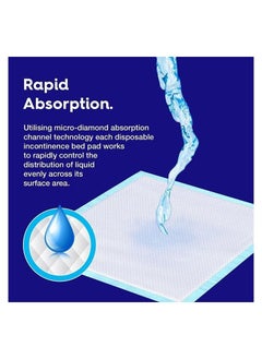 Cherry Medical Supply 50-pieces Packed in 5 Pouches 60 Cm X 90 Cm Xl Disposable Underpads Incontinence Pads  - Image 3