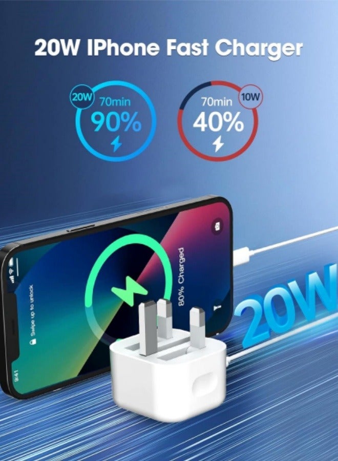 الصفحة الرئيسية شاحن آيفون سريع بقوة 20 واط | شاحن حائط USB C سريع متوافق مع آيفون 16/15/14/14 برو/14 برو ماكس/13/12/ SE2020/11/XR/XS ماكس/X/X/iPad - Image 3
