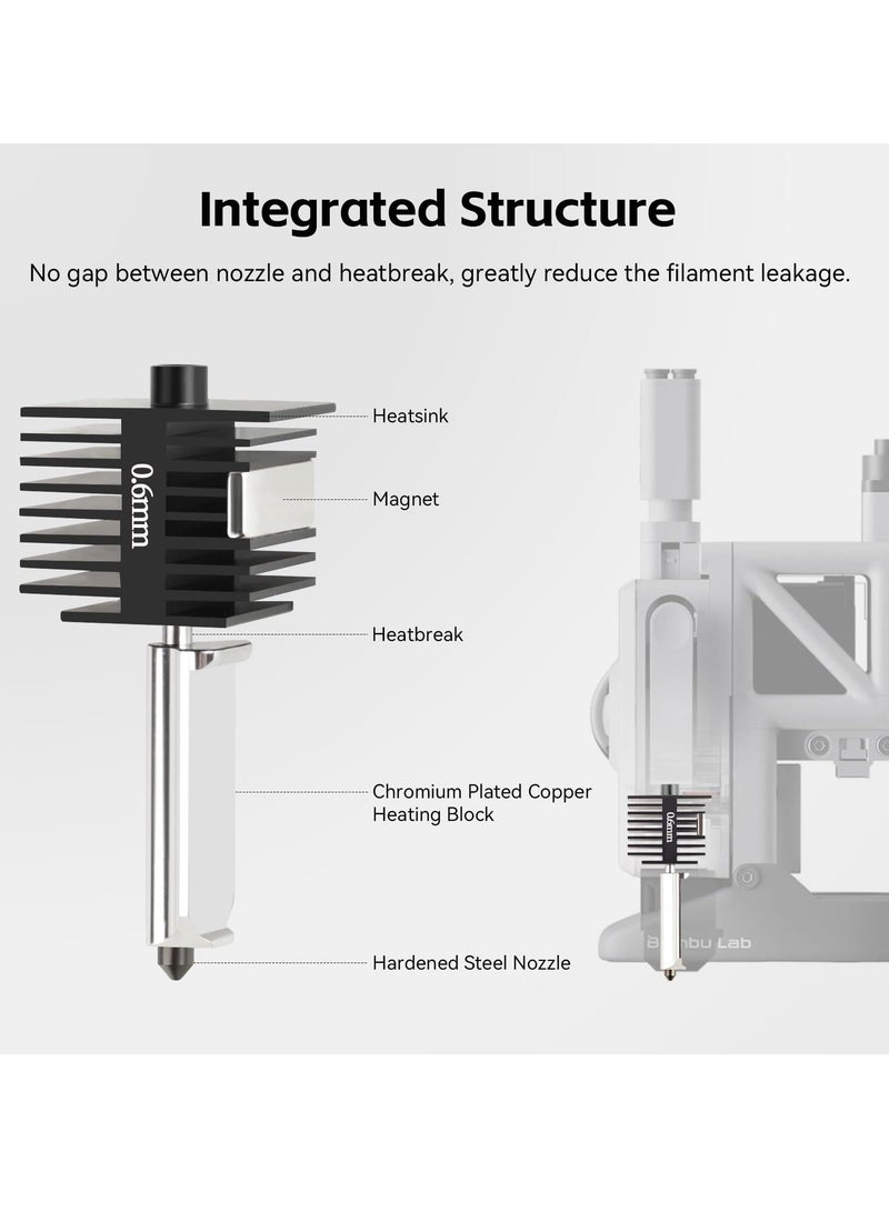 High Temp & Fast Speed Hotend for Bambu Lab A1 Mini 3D Printer, 0.6mm Hardened Steel Nozzle, Chrome Plated Brass Heating Block, Includes Silicone Sock, Integrated Structure, Not for A1  - Image 5