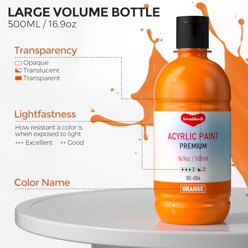 Smallbudi 15 Colors Large Acrylic Paint Set (16.9 oz,500 ml), Bulk Acrylic Paint Non-Toxic Art Painting Supplies on Multi Surface Pumpkin Canvas Wood Craft Fabric Rock for Artist Kids with Color Wheel - Image 2