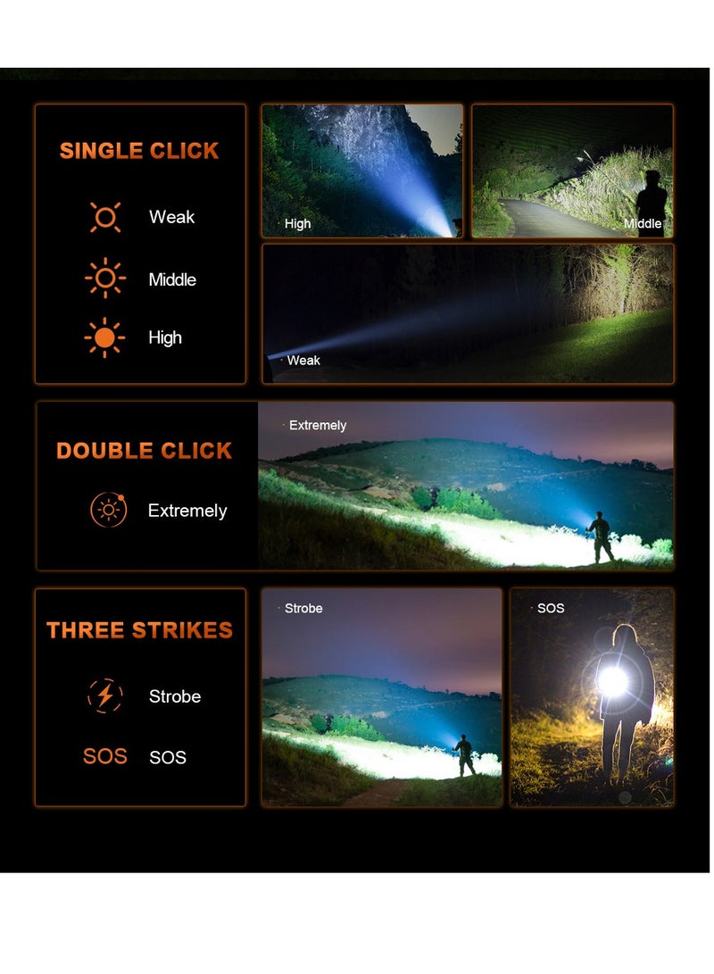 Compact Magnetic Rechargeable LED Flashlight Orange - Image 4