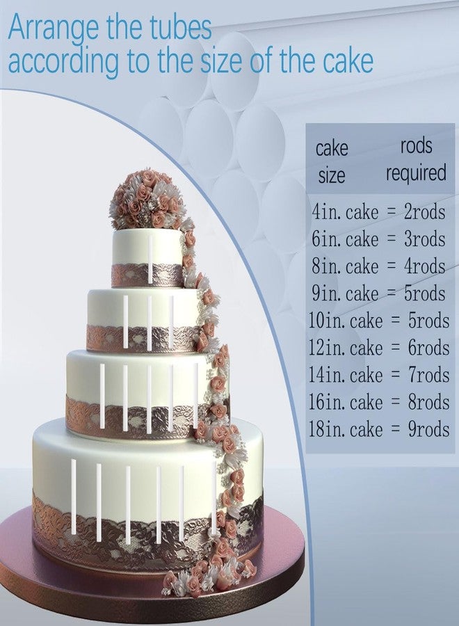 Quadafy 20 Pack White Plastic Cake Dowel Rods, Cake Dowels for Tiered Cakes, Cake Dowels With 0.47 Inch Diameter (9.5 Inch) - Image 4