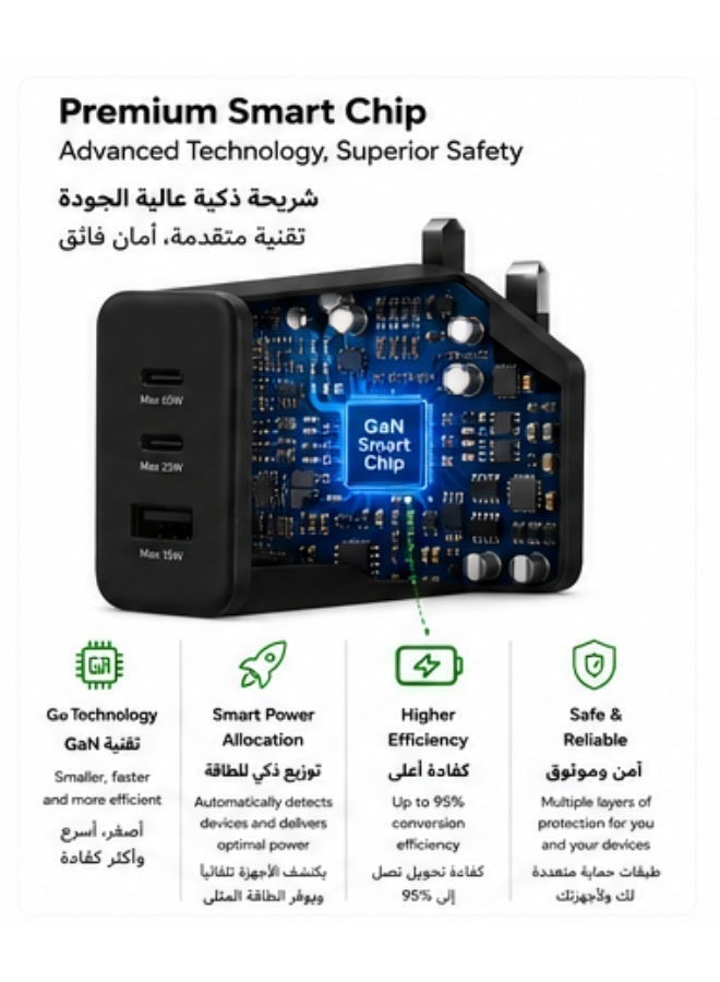 جولدن بلس شاحن سريع عالمي 65 واط مع منفذين USB-C PD ومنفذ USB واحد وقابس بريطاني مع كابل Type-C بطول 1M مرفق - Image 4