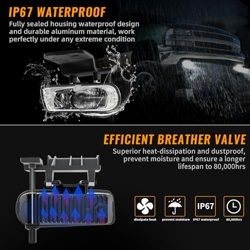 RAMJET4X4 DOT Approved LED Fog Lights Fog Lamps Replacement Compatible with 1999-2002 Chevy Silverado 1500 2500 3500, 2000-2006 Chevy Suburban Tahoe - Image 5