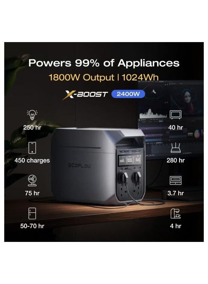 إيكو فلو محطة طاقة محمولة EcoFlow DELTA 3 Plus (1800 واط، 1024 واط ساعي) - Image 2