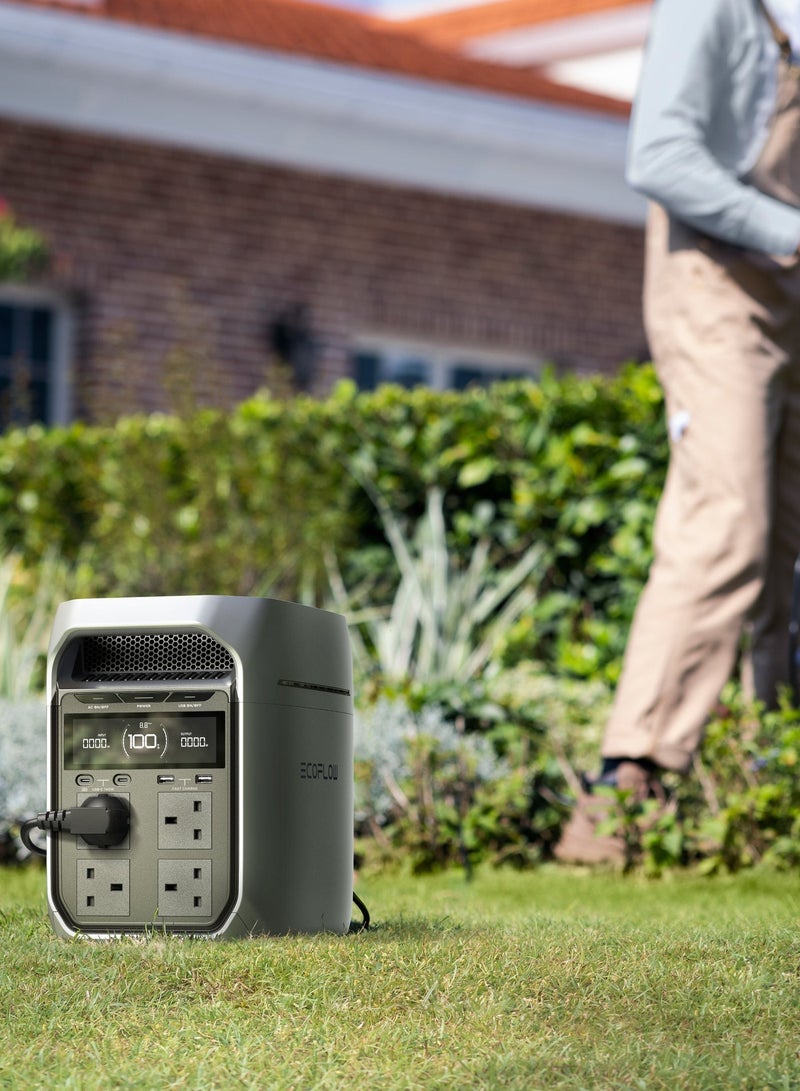 إيكو فلو محطة طاقة محمولة EcoFlow DELTA 3 Plus (1800 واط، 1024 واط ساعي) - Image 3