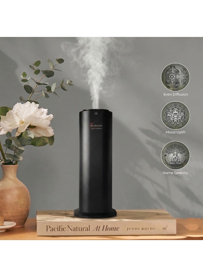 Eleven Scent A5 Silver Scent Diffuser Essential Oil Diffuser Luxury Aroma Diffuser Quiet Air Freshener Home Office Car Fragrance Machine Long Lasting Scent Modern Design Eleven Scent - Image 3