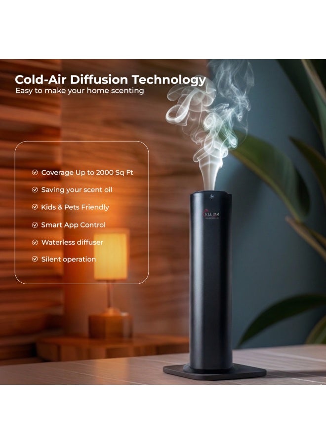 Eleven Scent A5 Silver Scent Diffuser Essential Oil Diffuser Luxury Aroma Diffuser Quiet Air Freshener Home Office Car Fragrance Machine Long Lasting Scent Modern Design Eleven Scent - Image 5