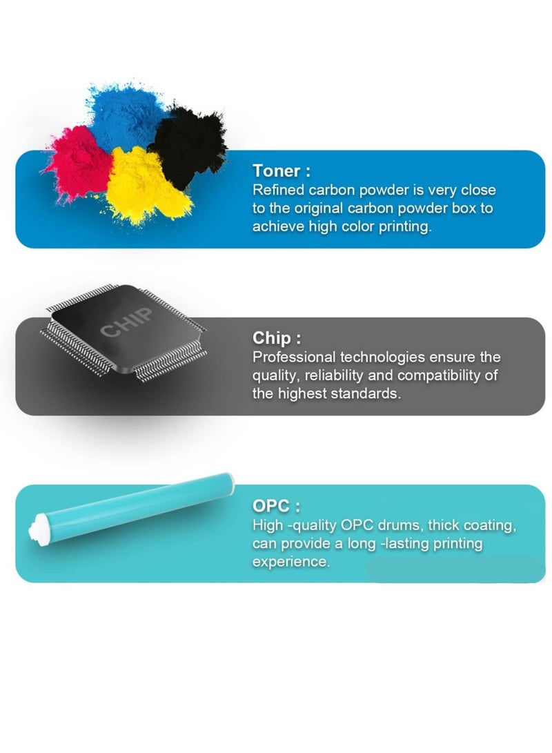 Terabyte تونر متوافق 508A تونر M553 508A CF360A CF361A CF362A CF363A خرطوشة تونر متوافقة لطابعة ليزر ملونة من نوع Enterprise M552 MFP M577f 360A 361A 362A 363A 508 - Image 3