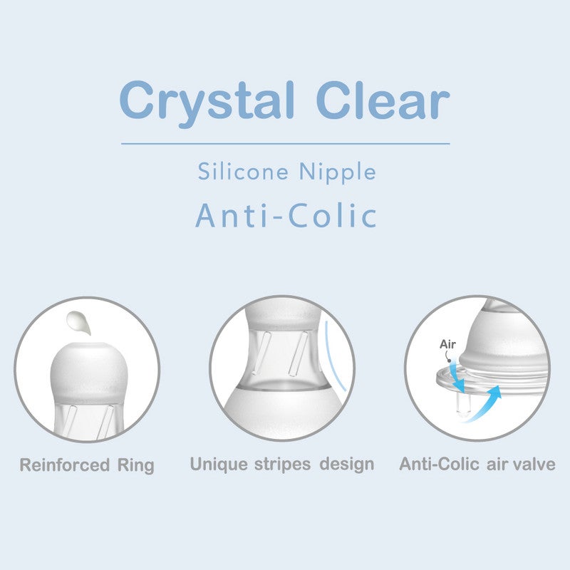 FARLIN Standard Neck PP Feeding Bottle / 240ml - Image 5