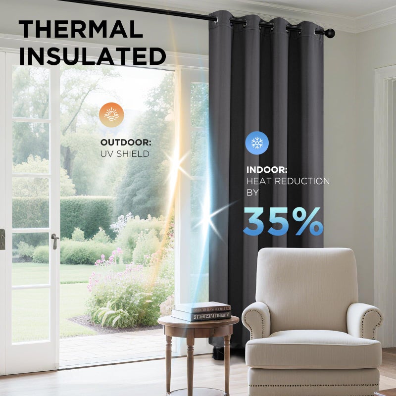 Joydeco Grey Curtains 84 Inch Long, Room Divider Blackout Curtains for Bedroom with Grommets, Thermal Insulated, Noise Reducing Room Darkening Black Out Drapes for Bedroom Living Room Window, 2 Panels - Image 4