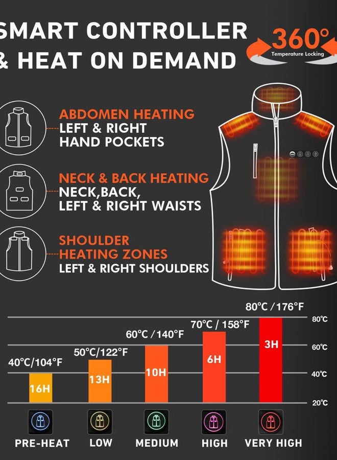 ARRIS Heated Vest Size Adjustable 7.4V Battery Electric Warm Vest for Hiking, Black, 3XL - Image 3