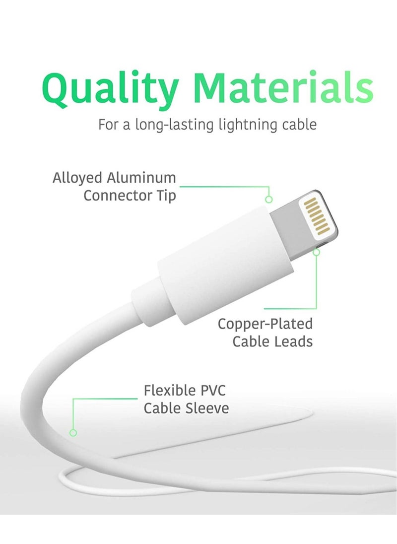 ELTRAZONE USB C to Lightning Cable [MFi Certified] Compatible with iPhone 13 Pro Max/12/11 Pro/X/XS/XR/8 Plus/AirPods Pro, Supports Power Delivery, 1M, White  - Image 3